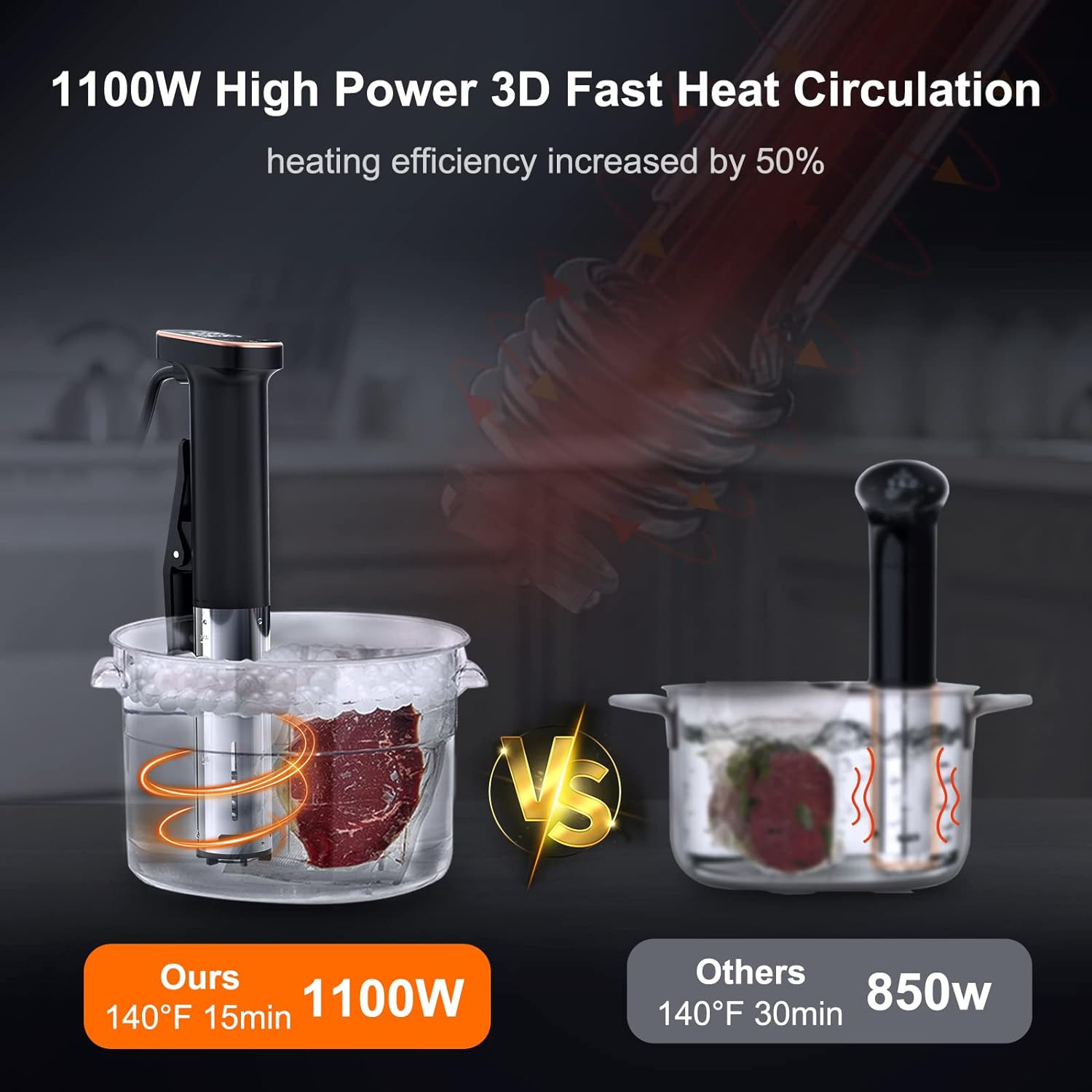FP01 Electric Household Thermo - Kitchen Appliances In 评论和价格